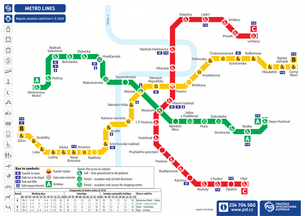 Карта метро Праги 2019. 